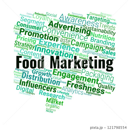 Food Marketing Word Cloud Food Marketing Word Cloud 121798554