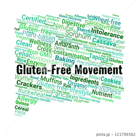 Gluten-Free Movement Word Cloud 121798562