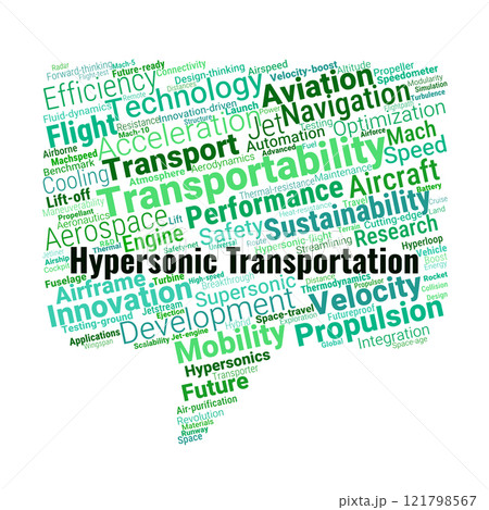 Hypersonic Transportation Word Cloud Hypersonic Transportation Word Cloud 121798567