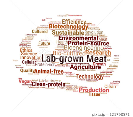 Lab-Grown Meat Word Cloud Lab-Grown Meat Word Cloud 121798571