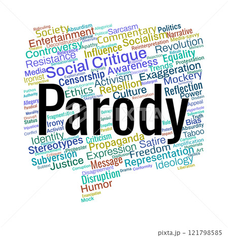 Parody and Social Critique Word Cloud Parody and Social Critique Word Cloud 121798585