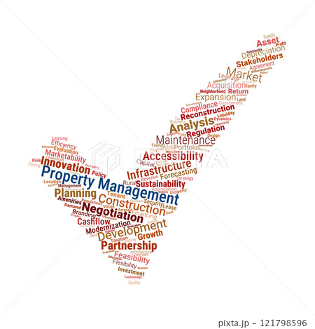 Property Management Strategy Word Cloud Property Management Strategy Word Cloud 121798596