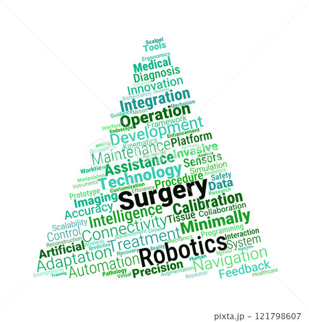 Robotics in Surgery Word Cloud Robotics in Surgery Word Cloud 121798607