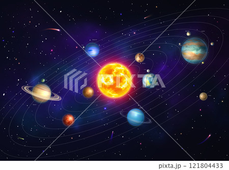 Colorful solar system with nine planets 121804433