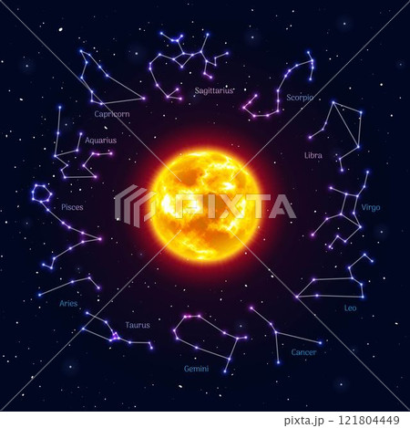 Sun surrounded zodiac signs, night sky background, realistic 121804449
