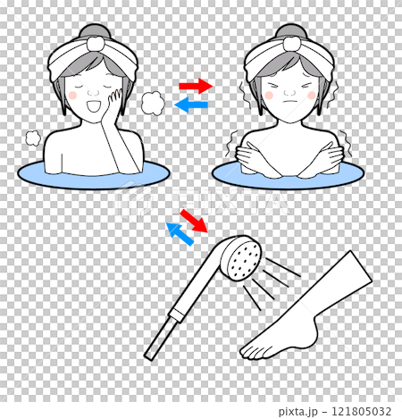 温冷交代浴 温冷交代浴 121805032