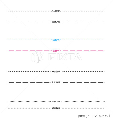 山折り　谷折り　線　セット 121805391