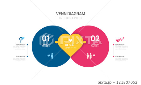 Infographic Venn diagram heart jigsaw chart template. love concept. presentation with venn diagram elements vector illustration. Infographic Venn diagram heart jigsaw chart template. love concept. presentation with venn diagram elements vector illustration. 121807052