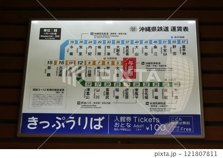 軽便与那原駅舎 展示資料館 軽便与那原駅舎 展示資料館 121807811