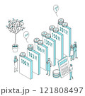年収の壁 121808497