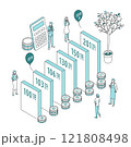 年収の壁 121808498