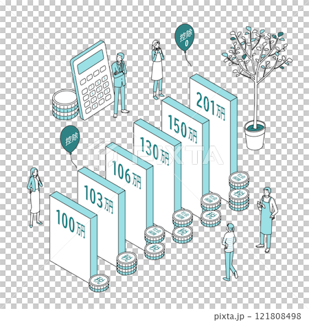 年収の壁 121808498