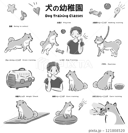 犬の幼稚園(しつけ教室、ドッグトレーナー、ドッグスクール)のイメージイラスト 犬の幼稚園(しつけ教室、ドッグトレーナー、ドッグスクール)のイメージイラスト 121808520