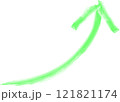 緑色の右肩上がり矢印の水彩イラスト素材 121821174