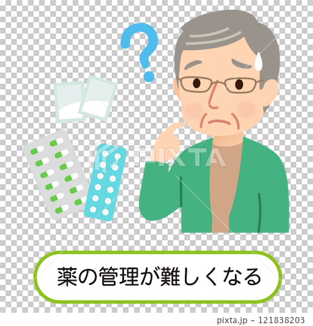 薬の管理が難しくなり、困った表情の高齢者 認知症 薬の管理が難しくなり、困った表情の高齢者 認知症 121838203