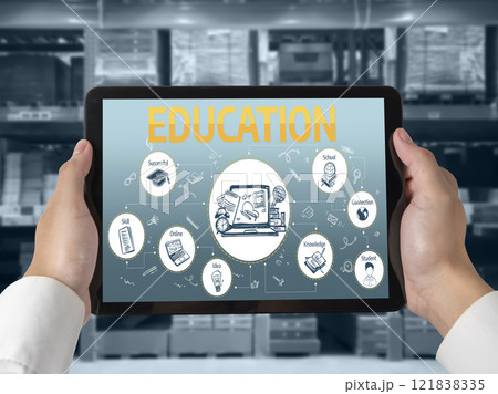 E-learning website with sofware for student to study on the internet snugly 121838335