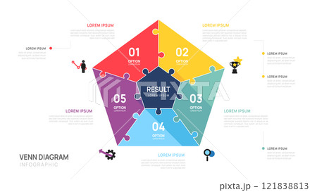 Infographic Venn diagram pentagon chart template for business 5 steps presentation with venn diagram elements vector illustration. 121838813