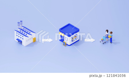 3DCG｜アイソメトリック｜従来の販売モデル・B2B2C 121841036