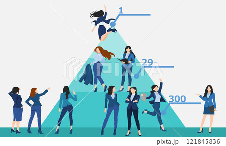 ハインリッヒの法則のグラフィック素材のイラスト 121845836