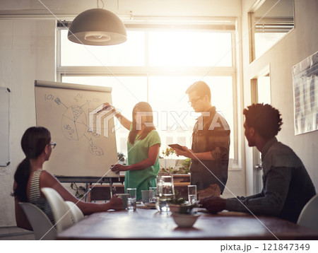 Working, thinking and planning of business team brainstorming ideas for a teamwork project. Digital marketing group discussing web research data. Collaboration of office workers in the workplace Working, thinking and planning of business team brainstorming ideas for a teamwork project. Digital marketing group discussing web research data. Collaboration of office workers in the workplace 121847349