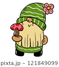 Genome Character Holding a Red Mushroom Illustration. 121849099