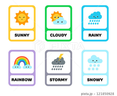 Flashcards for learning weather. Children's educational cards. Vector illustration. 121850928