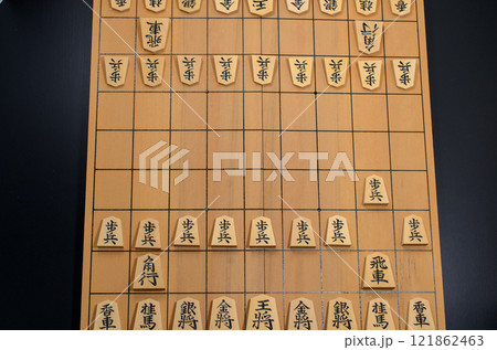 将棋の初手 居飛車で戦う 将棋の初手 居飛車で戦う 121862463