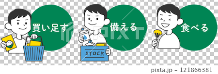 ローリングストックのバラバラセット｜防災備蓄を買い置きし買い足し消費する 121866381