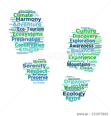 Eco-Tourism Opportunities Word Cloud Eco-Tourism Opportunities Word Cloud 121871602