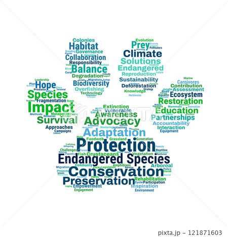 Endangered Species Conservation Word Cloud 121871603