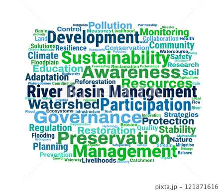 River Basin Management Word Cloud River Basin Management Word Cloud 121871616