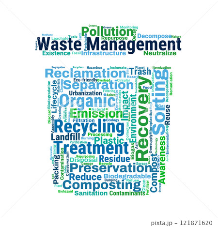 Waste Management Word Cloud 121871620