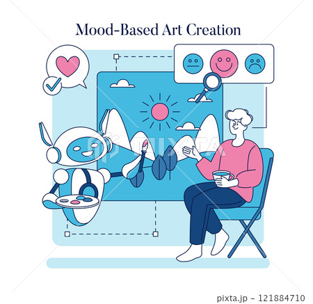 Automation in Creativity concept. A person sitting with coffee as a robot paints a landscape, with mood icons overhead. Vector illustration. Automation in Creativity concept. A person sitting with coffee as a robot paints a landscape, with mood icons overhead. Vector illustration. 121884710