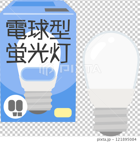 Compact fluorescent light bulb and packaging box 121895084