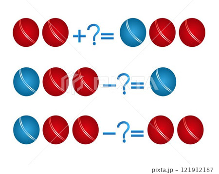 Action relationship of addition and subtraction, examples with balls. 121912187