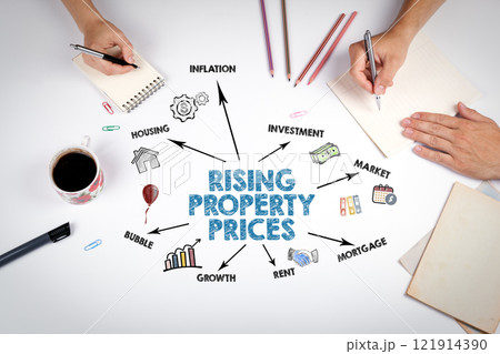 Rising Property Prices Concept. The meeting at the white office table Rising Property Prices Concept. The meeting at the white office table 121914390