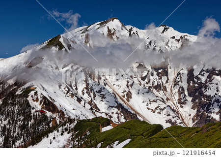 北アルプス・爺ヶ岳稜線から見る雲湧く残雪の鹿島槍ヶ岳 北アルプス・爺ヶ岳稜線から見る雲湧く残雪の鹿島槍ヶ岳 121916454