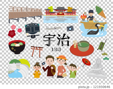 Kyoto Uji Sightseeing 121930646