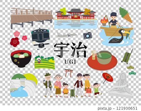 京都　宇治　観光 121930651