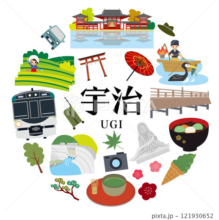 京都 宇治 観光 京都 宇治 観光 121930652