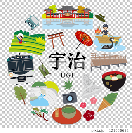 京都 宇治 観光 京都 宇治 観光 121930652