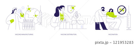Covid-19 pandemic abstract concept vector illustrations. Covid-19 pandemic abstract concept vector illustrations. 121953283