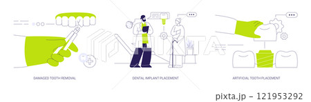 Dental implant abstract concept vector illustrations. 121953292