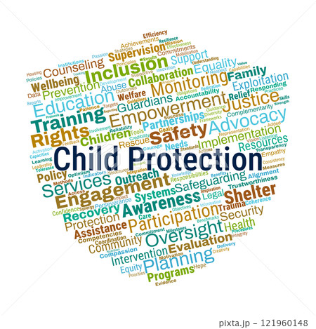 Child Protection Word Cloud 121960148