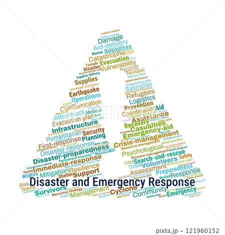 Disaster and Emergency Response Word Cloud 121960152