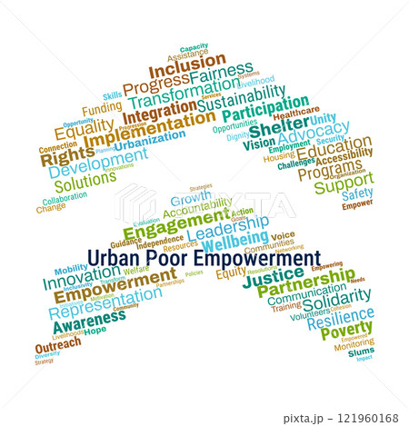 Urban Poor Empowerment Word Cloud Urban Poor Empowerment Word Cloud 121960168