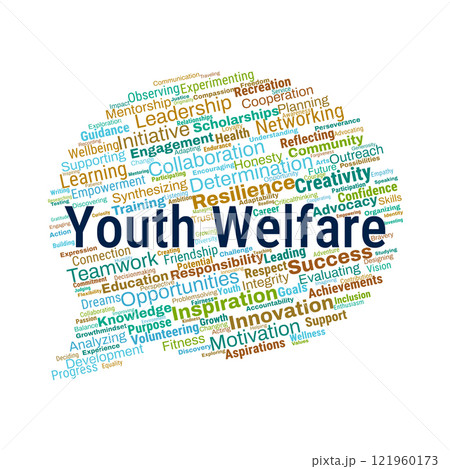 Youth Welfare Word Cloud 121960173