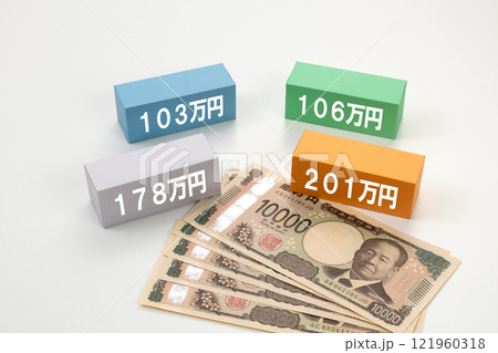 年収の壁のイメージ写真 121960318