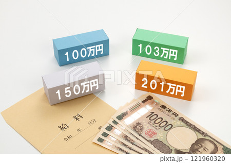 年収の壁のイメージ写真 121960320