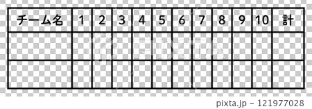 Baseball scoreboard illustration Baseball scoreboard illustration 121977028